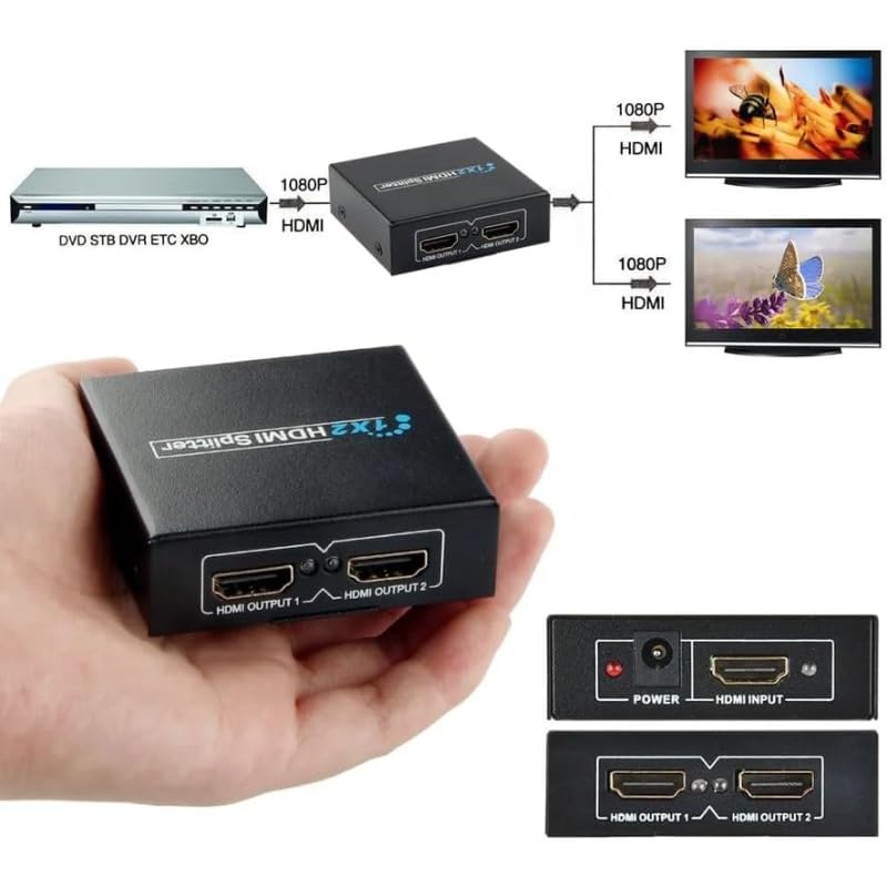 Edencomer HDMI Splitter 1 In 2 Out – 4K HDMI Video Splitter, Black