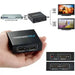 Edencomer HDMI Splitter 1 In 2 Out – 4K HDMI Video Splitter, Black - Safqqa