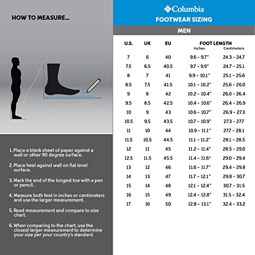 Columbia Shoes For Mens