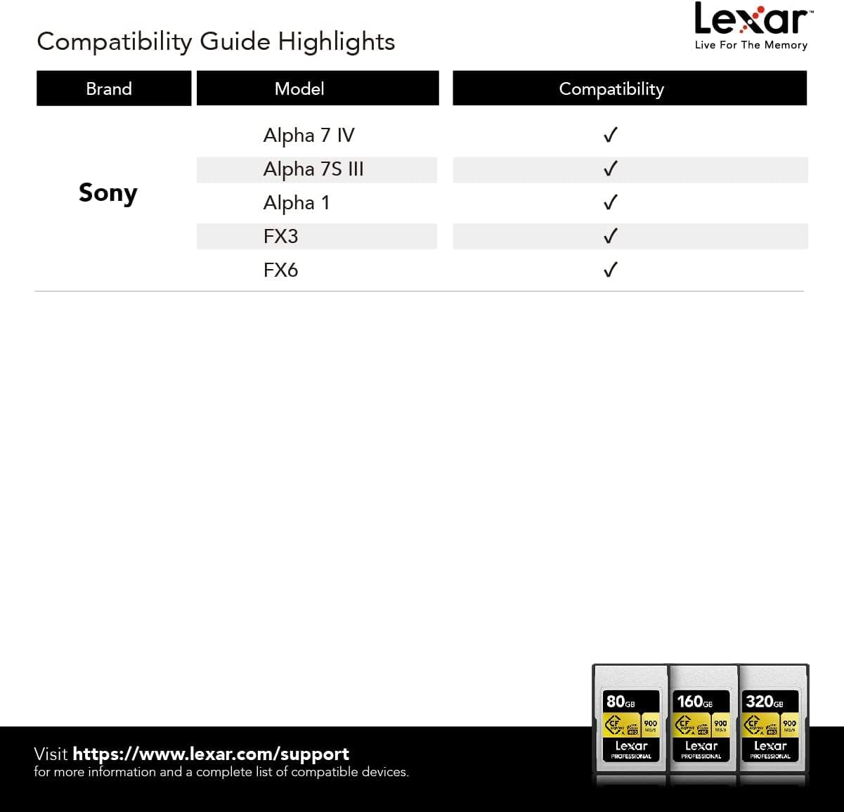 Lexar Professional 160GB CFexpress Type A Gold Series Memory Card, Up to 900MB/s Read, Cinema-Quality 8K Video, Rated VPG 400 (LCAGOLD160G-RNENG)