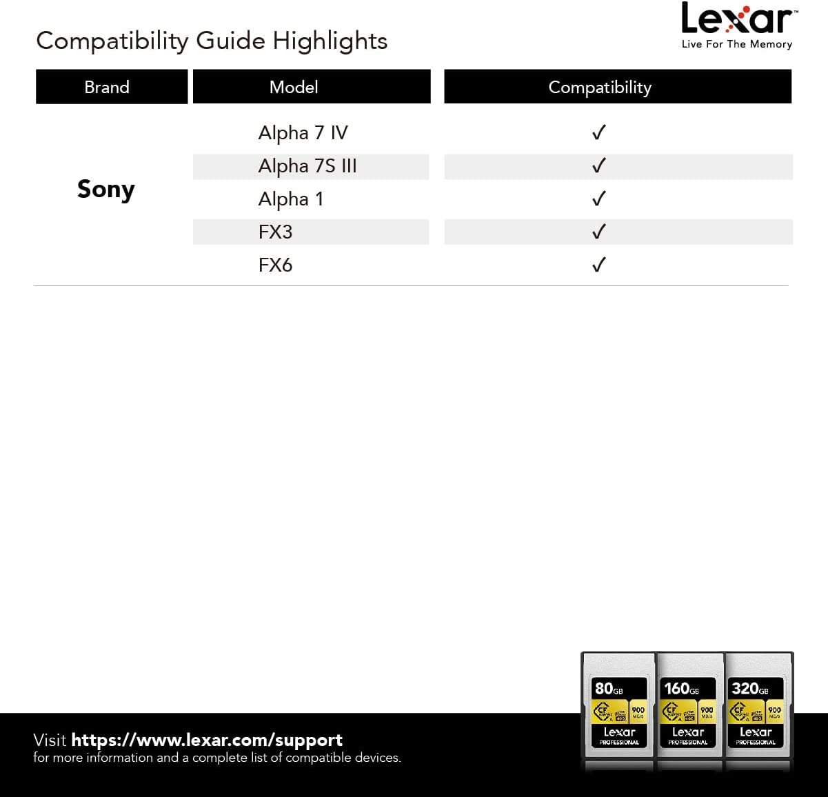 Lexar Professional 160GB CFexpress Type A Gold Series Memory Card, Up to 900MB/s Read, Cinema-Quality 8K Video, Rated VPG 400 (LCAGOLD160G-RNENG)