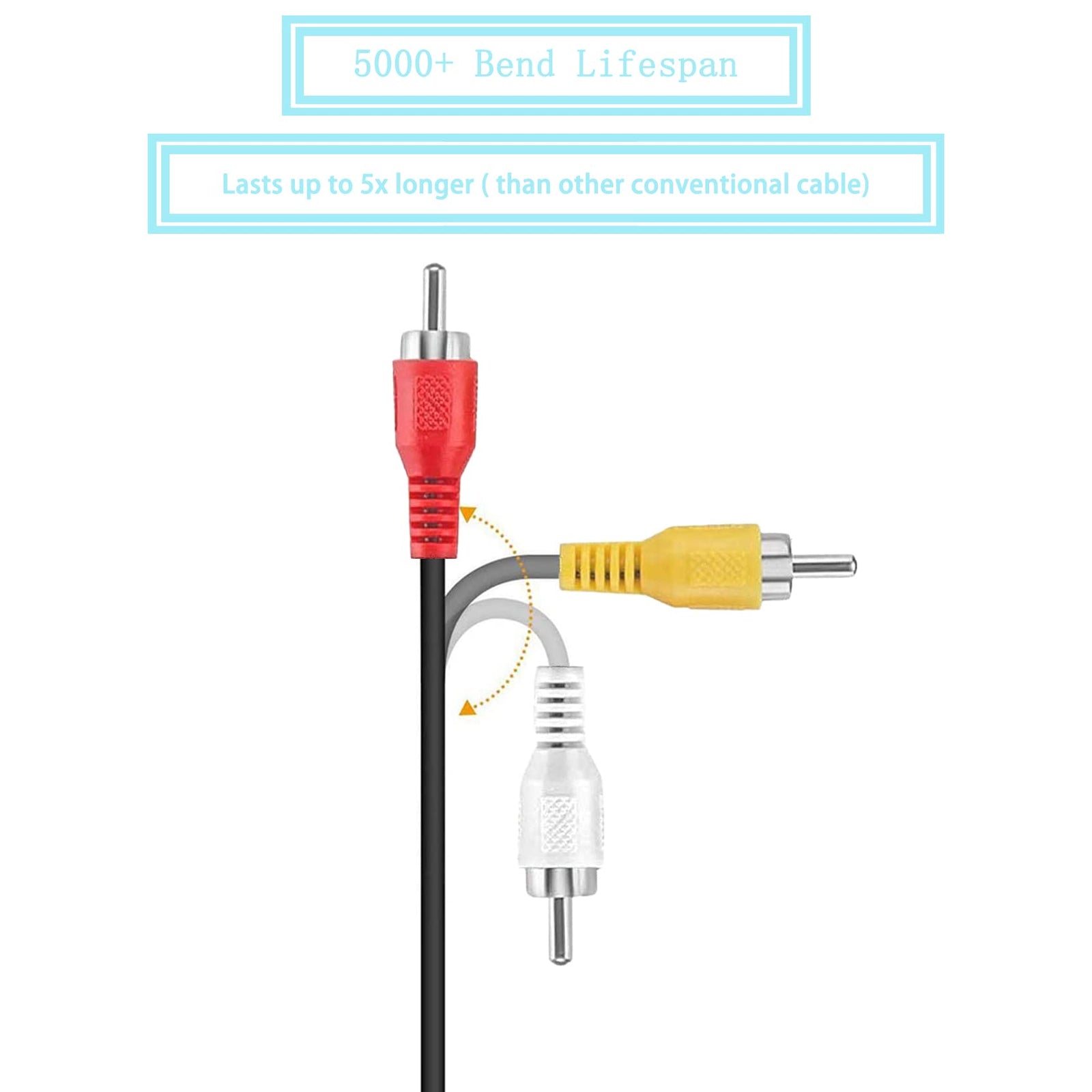 JINHEZO Playstation 3 Audio Video Cables - Game Console Component Accessories Connection Cord, RCA AV to TV Cable for Playstation, PS 1, PS 2, PS 3, Slim 2, Slim 3, 6 feet 1 Pack (Not HDMI