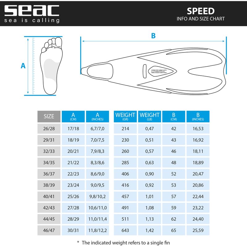 SEAC Speed Snorkeling Swim Fins