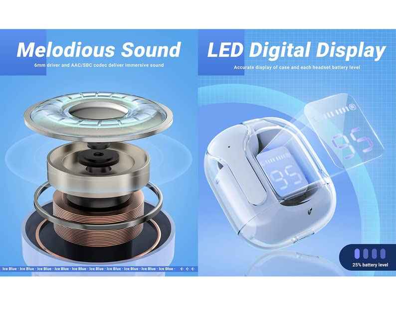 ACEFAST TWS T6 Wireless Earphones – Powerful Sound, Comfortable Fit & Long Battery Life