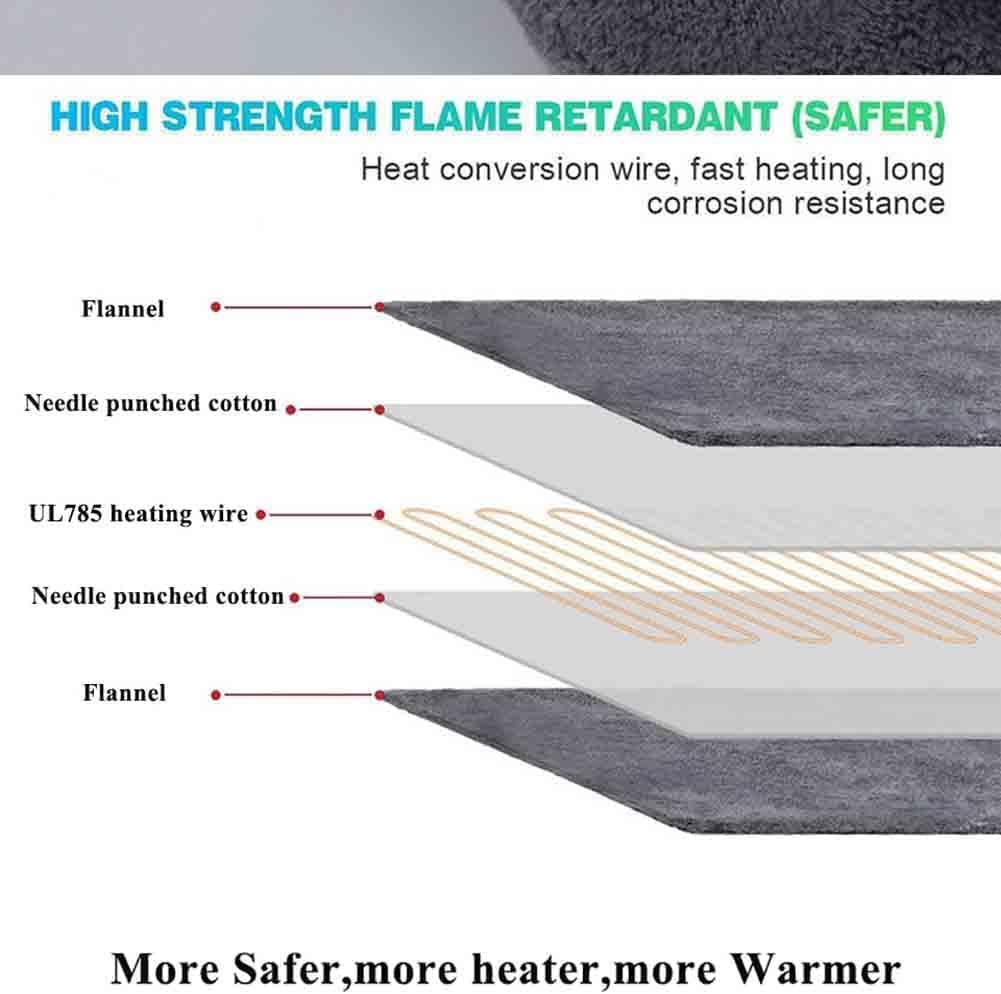 BEONE Heating Pad for Pain Relief of Back Neck and Shoulder, BEONE 42x58cm Large Heat Pad with 6 Electric Temperature Options, 4 Temperature Settings, Auto Shut Off, Dark Gray (Model 1)