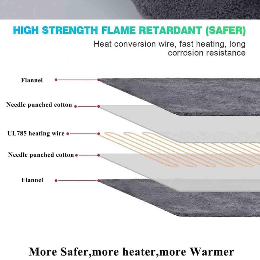 BEONE Heating Pad for Pain Relief of Back Neck and Shoulder, BEONE 42x58cm Large Heat Pad with 6 Electric Temperature Options, 4 Temperature Settings, Auto Shut Off, Dark Gray (Model 1)