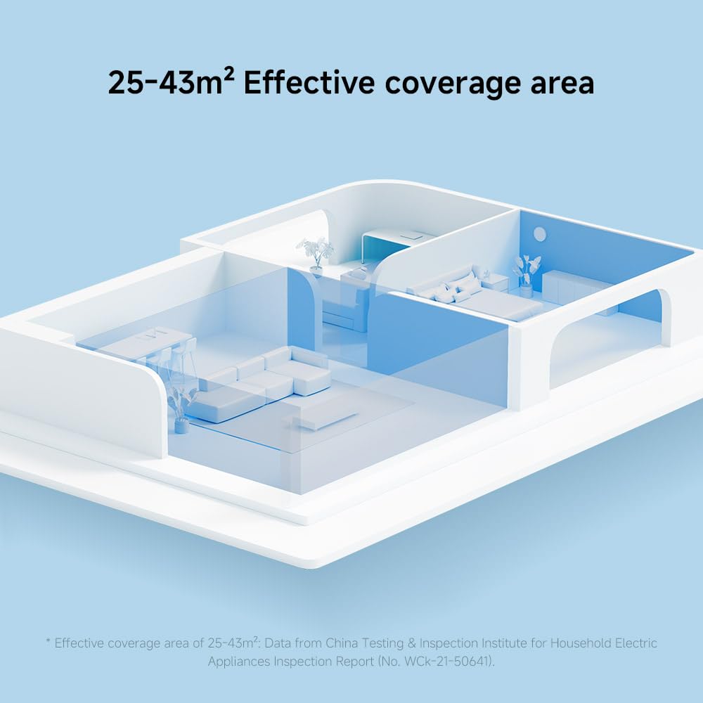 Xiaomi Smart Air Purifier 4 Lite with HEPA Filter and Smart App Control