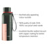 Borosil Hydra Trek 850ml Vacuum Insulated Flask – Stainless Steel