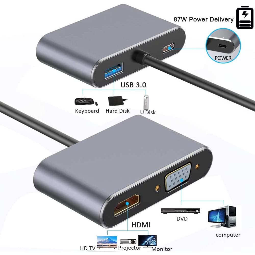كينديكس KX 2457 محور Type-C 4 في 1 (VGA - HDMI - USB3.0 - شاحن PD Type-C) - فضي