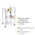 WENKO Sunny Kitchen and Utility Trolley, Powder-Coated Metal, Household and Kitchen Utensil Storage, Portable & Foldable Tray, 56.5x90.5x44cm, White - Safqqa Egypt