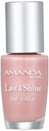 Amanda Milano Last and Shine Nail Polish - 531 Pink, 12 ml - Safqqa Egypt