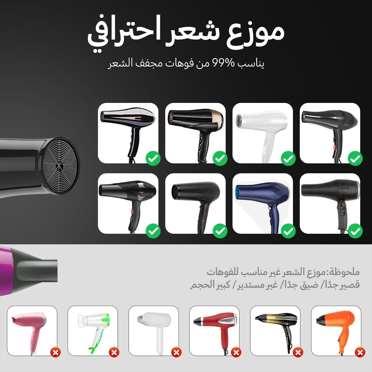 Hair Diffuser Attachment for Hair Dryer, Universal Fit Nozzle, Curly & Wavy Hair Styling Tool, Boost Volume, Fast Dry, Frizz-Free Curls
