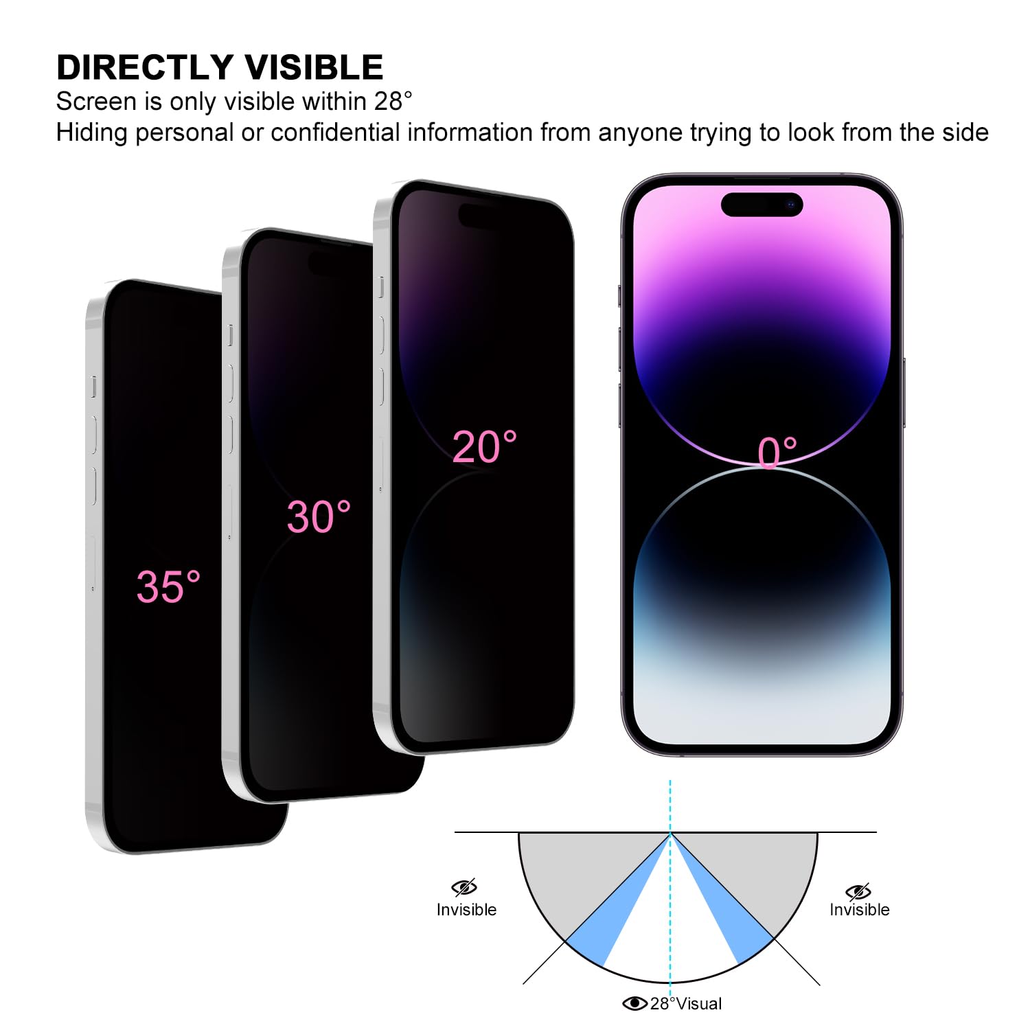 Privacy 9H Tempered Glass Screen Protector With Easy Installation Frame INCLUDED 3D Protector Edge to Edge Protection For iPhone (iPhone 14 Pro Max)
