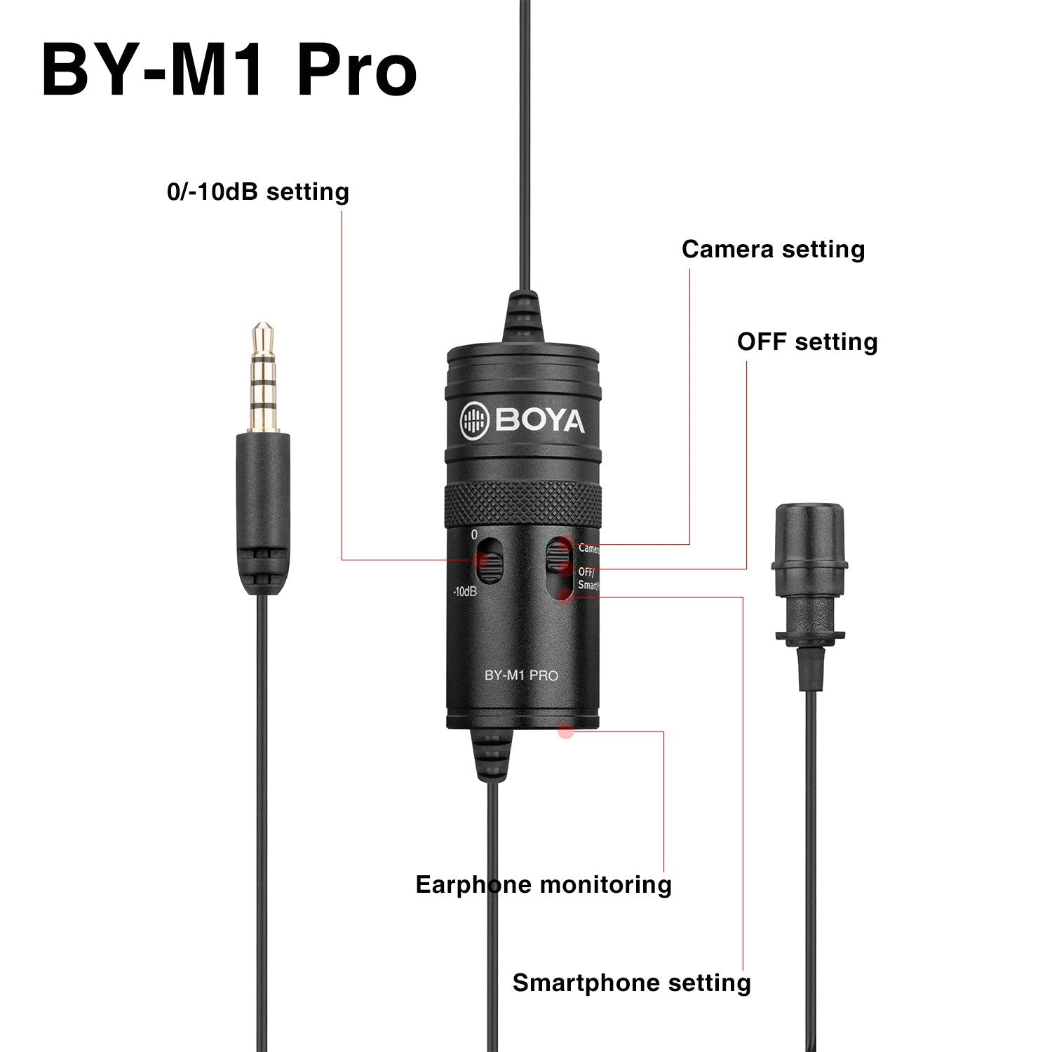 Boya by-M1 PRO Professional Lavalier Lapel Microphone Noise Reduction Omnidirectional Mic with Clip for YouTube Interview Broadcast Content Creation Compatible for Smartphone&DSLR Camera (6M)