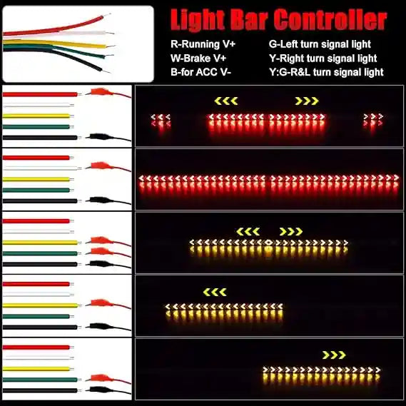 Chemini 40" led tailgate light bar arrow truck tail light strip red running brake light, amber sequential turn signal double flashing light 540 leds for lorry pickup van trailer no drill install