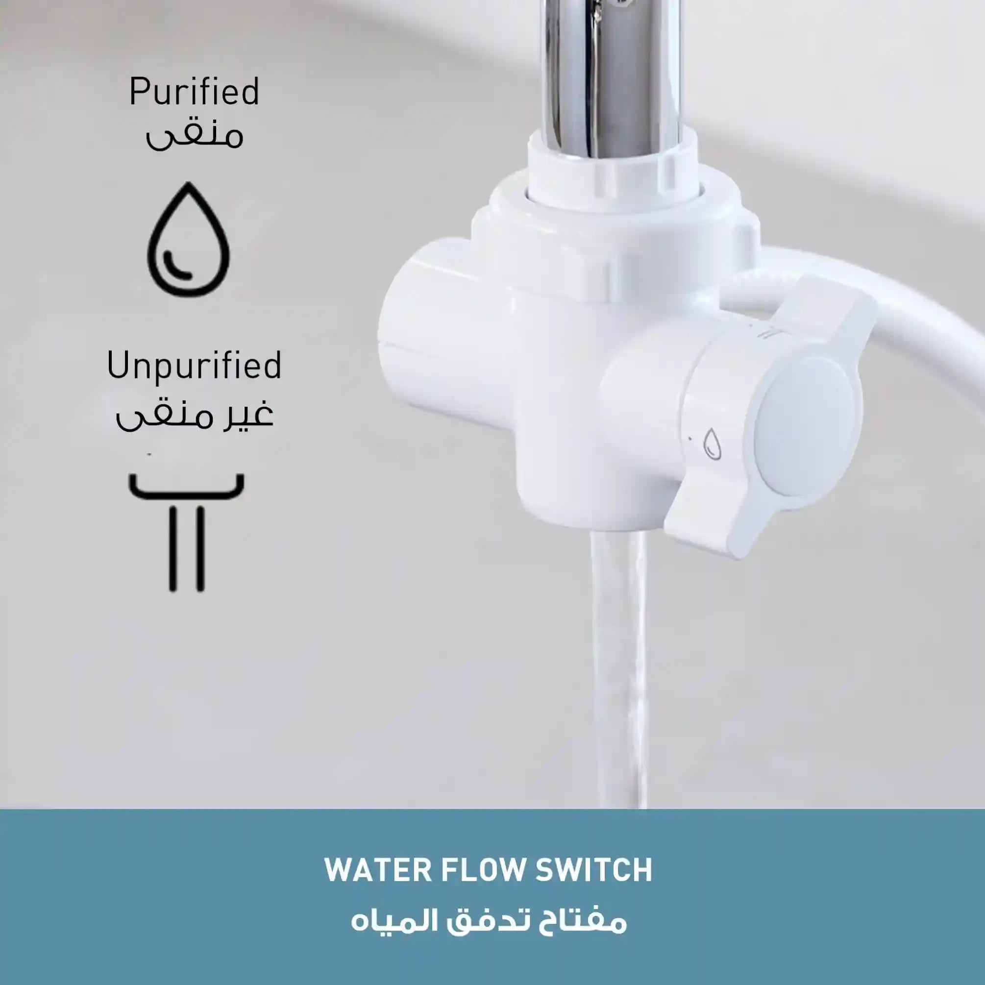 Panasonic TK-CS200 Water Purifier with 12,000L Cartridge – Safqqa Egypt