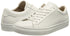 Jack & Jones Shoes For men  Stylish and versatile design