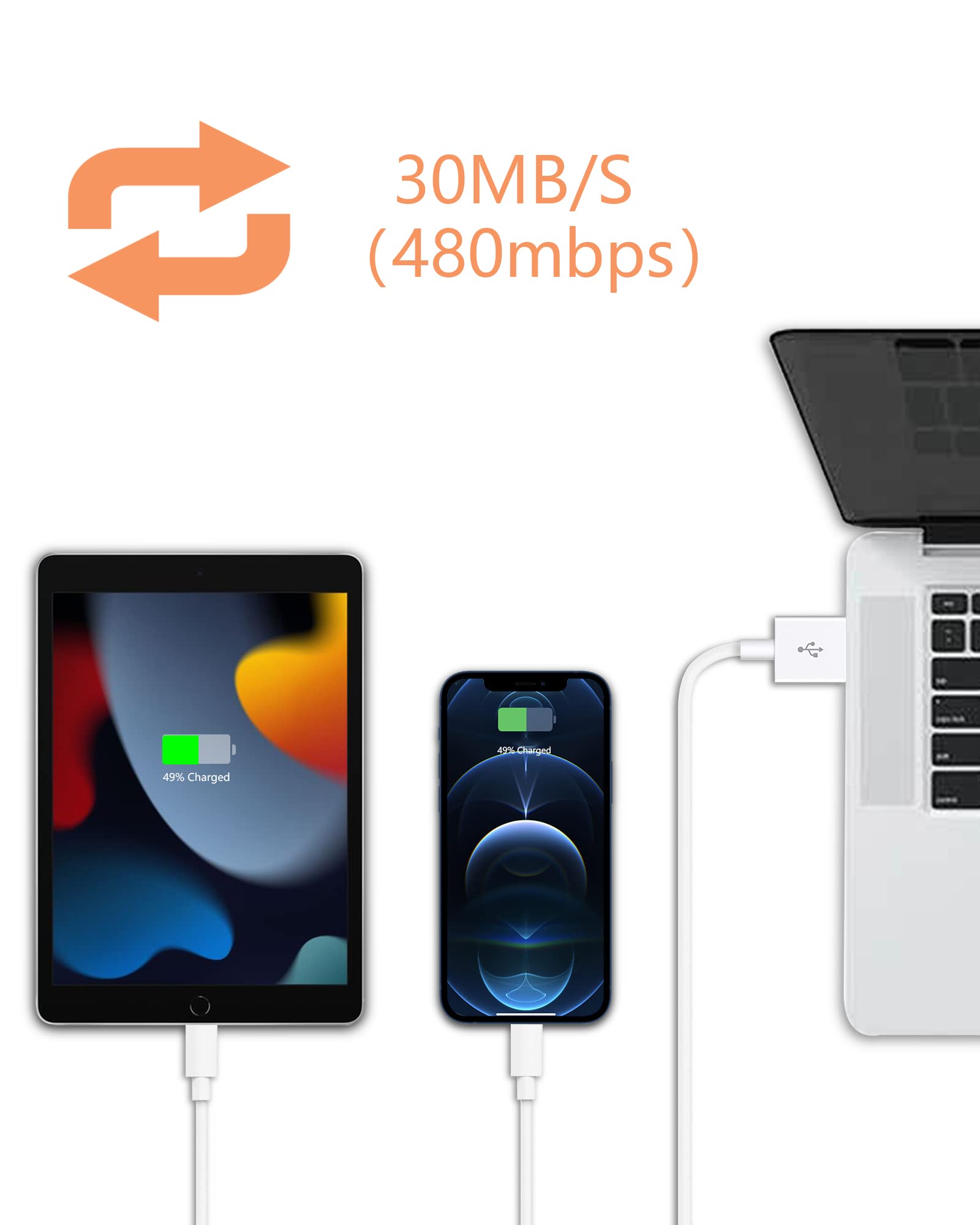 Ellies Apple MFi Certified iPhone Charger Cord 1M Lightning Cable Fast Charging High Speed Data Sync USB Cable Compatible with iPhone 13/12/11 Pro Max/XS MAX/XR/XS/X/8/7/Plus/6S iPad AirPods, white - Safqqa Egypt