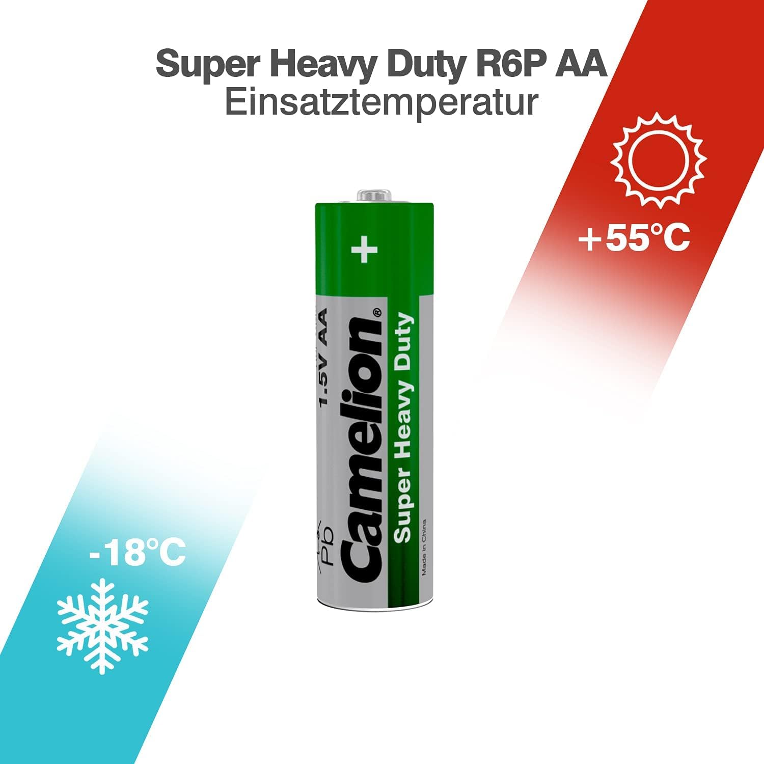 بطاريات Camelion سوبر ثقيلة R6 AA زنك-كربون – طاقة يومية موثوقة (الفئة الخضراء، عبوة من 24) - صندوق تالف
