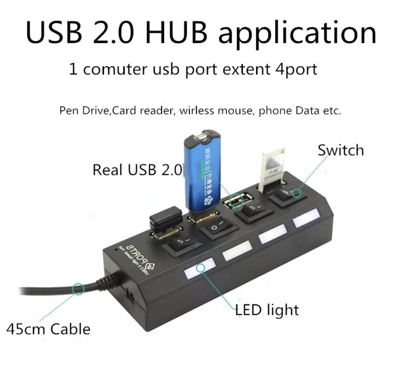 موزع USB من Essential’s بـ 4 منافذ مع مفاتيح تشغيل فردية مضيئة. متوافق مع الكمبيوتر واللابتوب