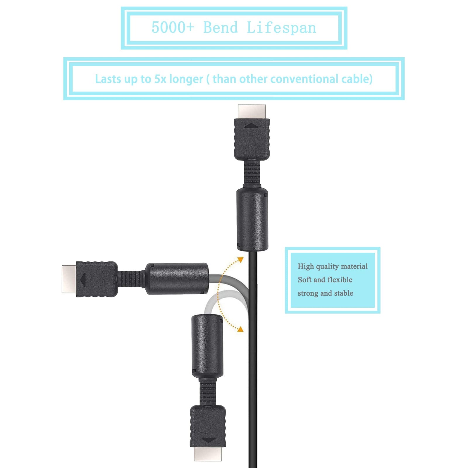JINHEZO Playstation 3 Audio Video Cables - Game Console Component Accessories Connection Cord, RCA AV to TV Cable for Playstation, PS 1, PS 2, PS 3, Slim 2, Slim 3, 6 feet 1 Pack (Not HDMI