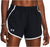 Under Armour Women’s Athletic Shorts – Comfortable Activewear