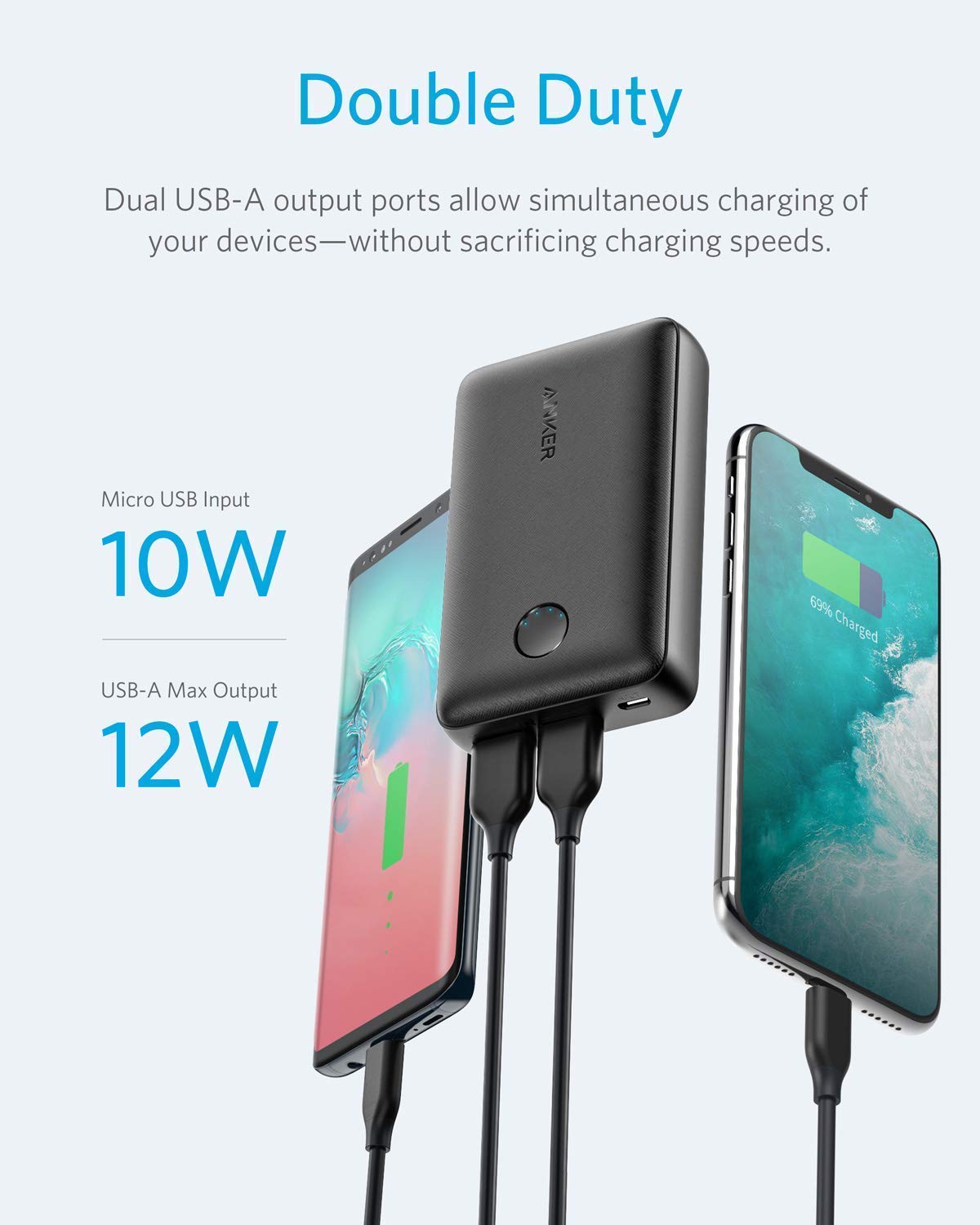 ANKER PowerCore 10000mAh Portable Charger, Ultra-Compact Power Bank, High-Speed Charging Technology, A1223 - Black