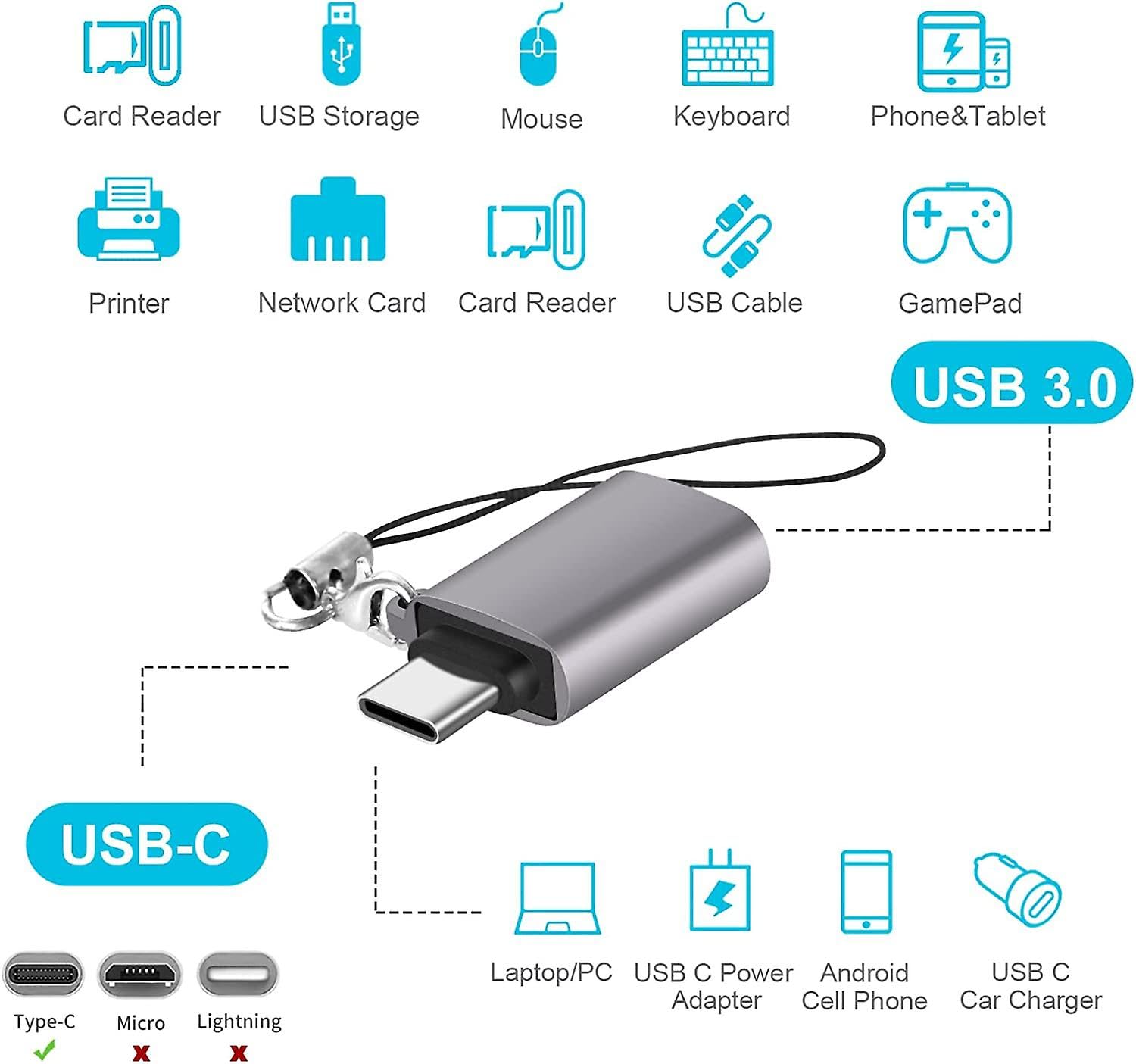 Joyroom USB 3.2 Gen 1 OTG Adapter, USB-A Male to USB-C Female Converter (S-H151), Black