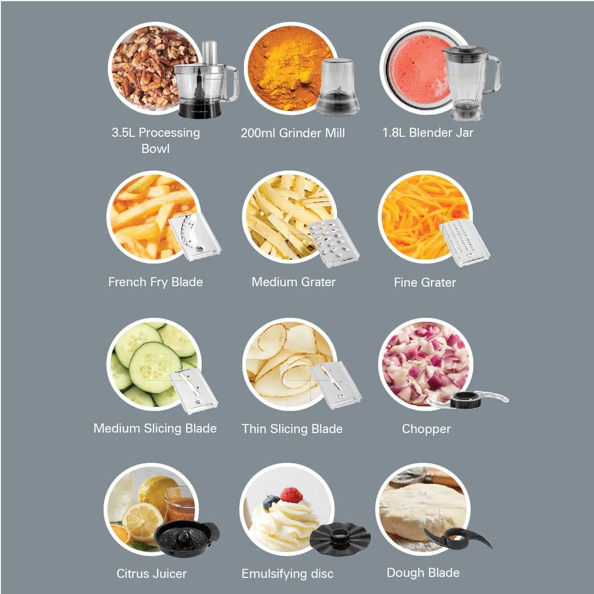 Hamilton Beach Food Processor 1000W, 3.5L bowl and 11 attachments - blender, citrus juicer, grinder mill, chopper and more to knead dough, emulsify, french fry slice and grate, FP1012-ME (Minor Scratsh)