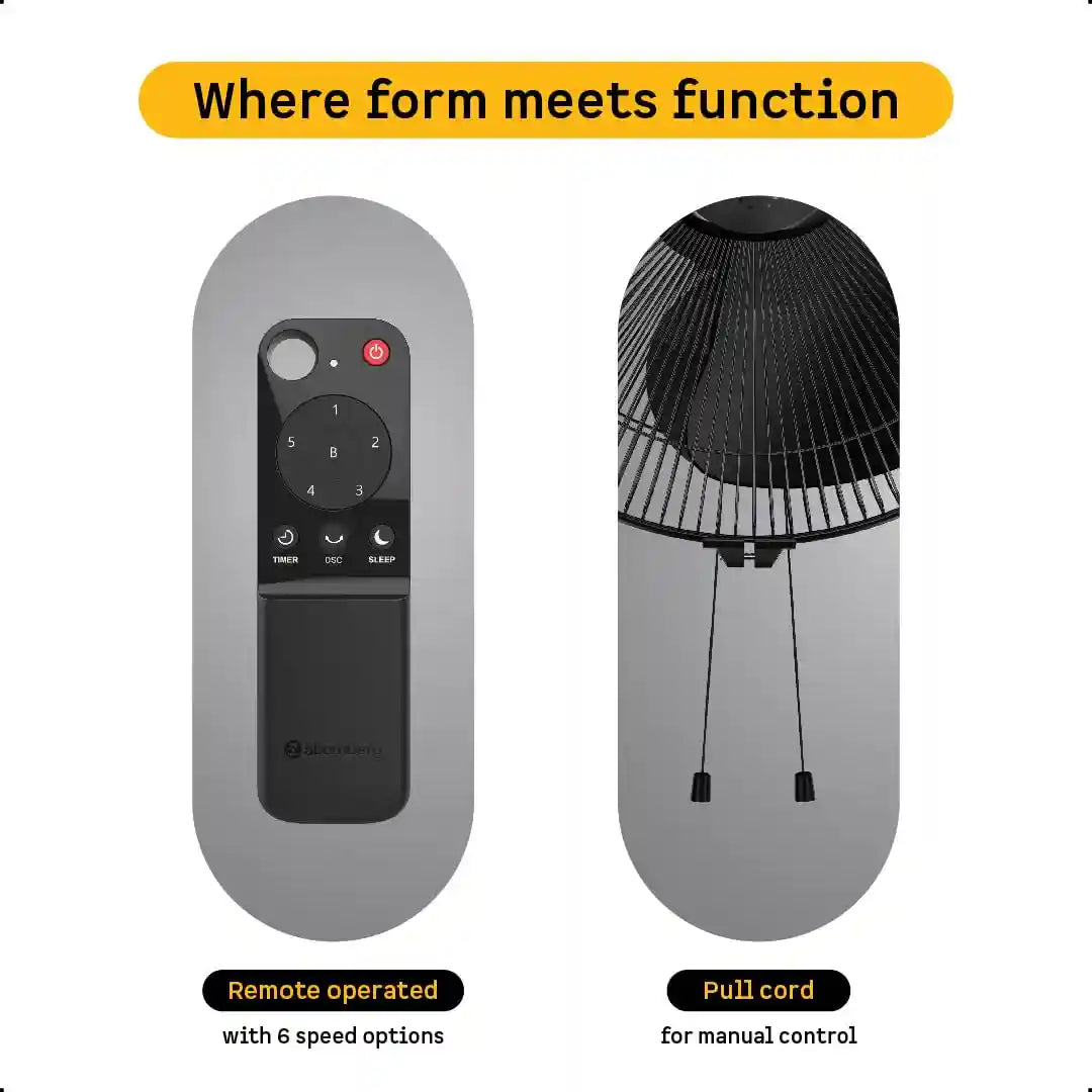 مروحة حائط أتومبيرج رينيسا 400مم – هادئة مع ريموت وتحكم بالوقت