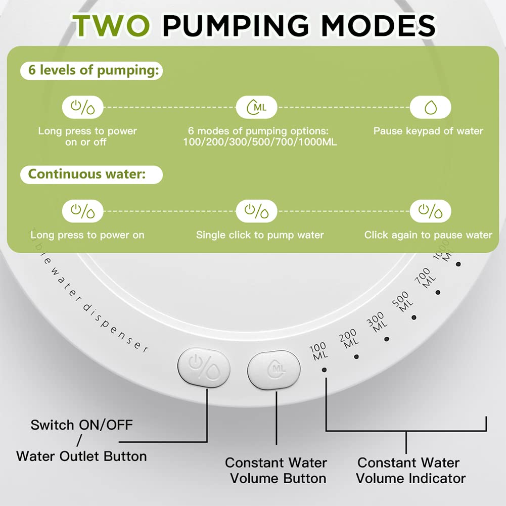موزع المياه المكتبي من AUAUY هو حل ذكي ومريح لتعبئة المياه بسهولة من عبوات 5 جالون والعبوات العالمية. يتميز بـ 6 مستويات لتدفق المياه تتيح لك التحكم في كمية المياه بضغطة زر واحدة. يعمل بتقنية الشحن عبر منفذ USB - بدون الوصلة