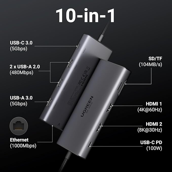 موزع منافذ USB-C 10 في 1 من ماركة يوجرين بمنفذي HDMI مزدوجين ودقة 4K – Safqqa Egypt