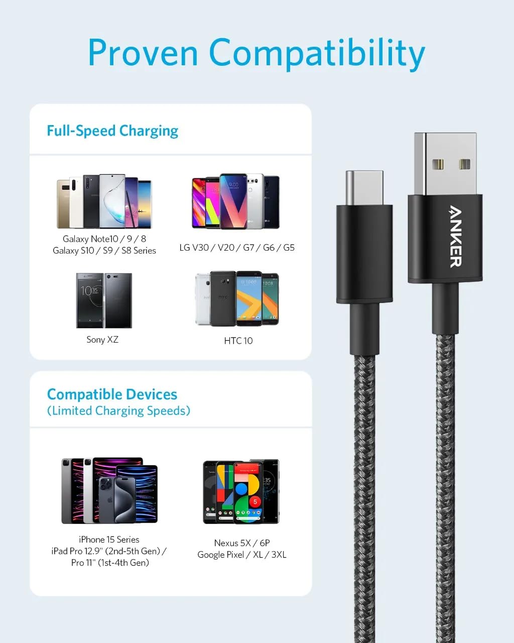 كابل أنكر USB-C إلى USB A 2.0 (6ft/1.8m)، عالي المتانة، طويل العمر، قوي، سريع، كابل شحن مضفر من نوع C متوافق مع جميع أجهزة أندرويد سامسونج S24، S23 وآيفون 16 والمزيد - صندوق تالف