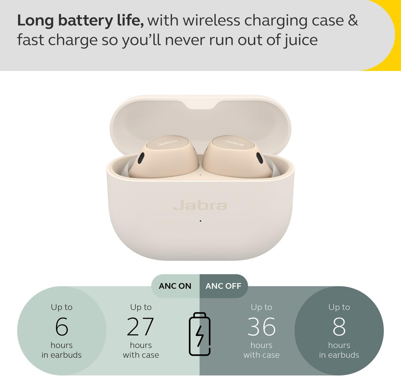سماعات الأذن اللاسلكية جابرا إليت ١٠ توفر تجربة صوتية فاخرة وراحة استثنائية للاستخدام طوال اليوم. مزودة بتقنية إلغاء الضوضاء النشطة المتقدمة (ANC) 