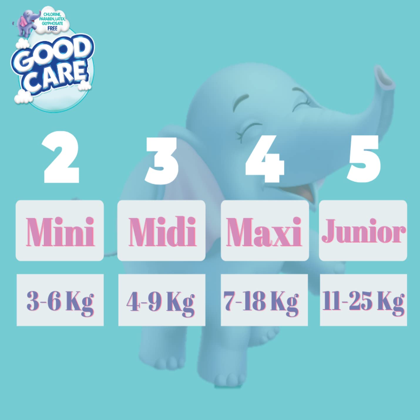Good Care Baby Diapers - Mega Pack - Midi Size 3 - 100 Pieces