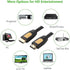 UGREEN High Speed HDMI Cable 2m with Ethernet, Gold Plated – Supports 1080P Full HD & 3D