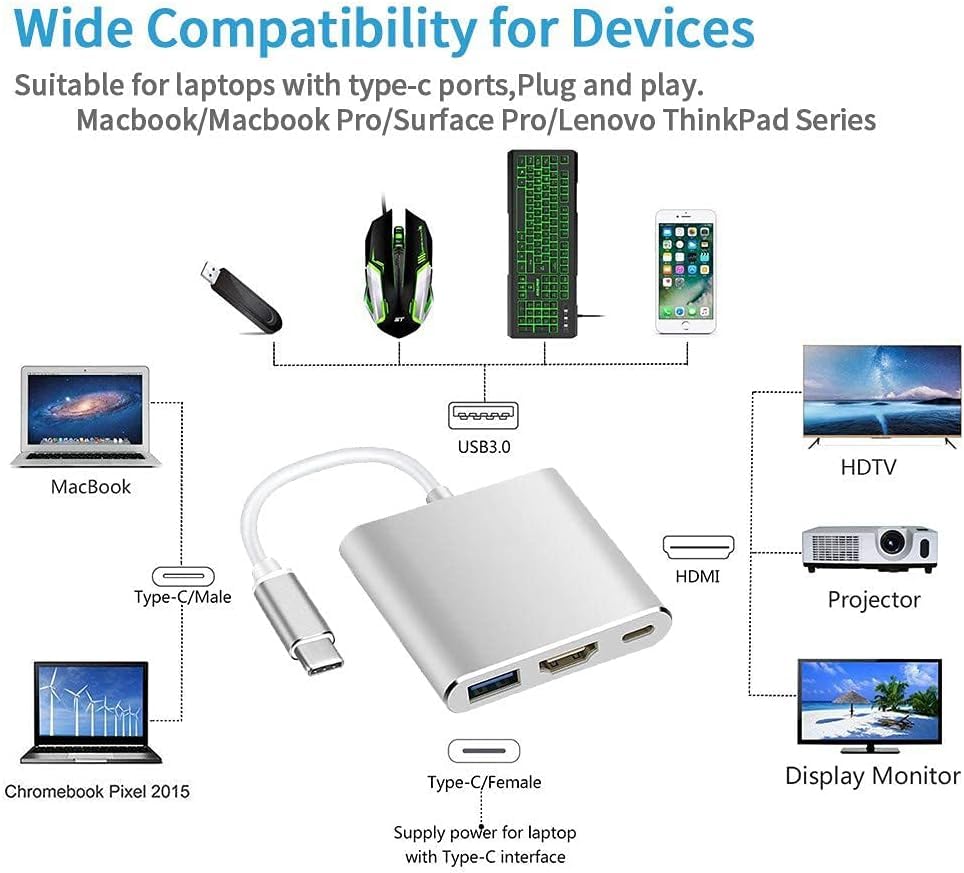 USB 3.0 ومنفذ (4k) محول يو إس بي-سي إلى إتش دي إم آي متعدد المنافذ بدقة 