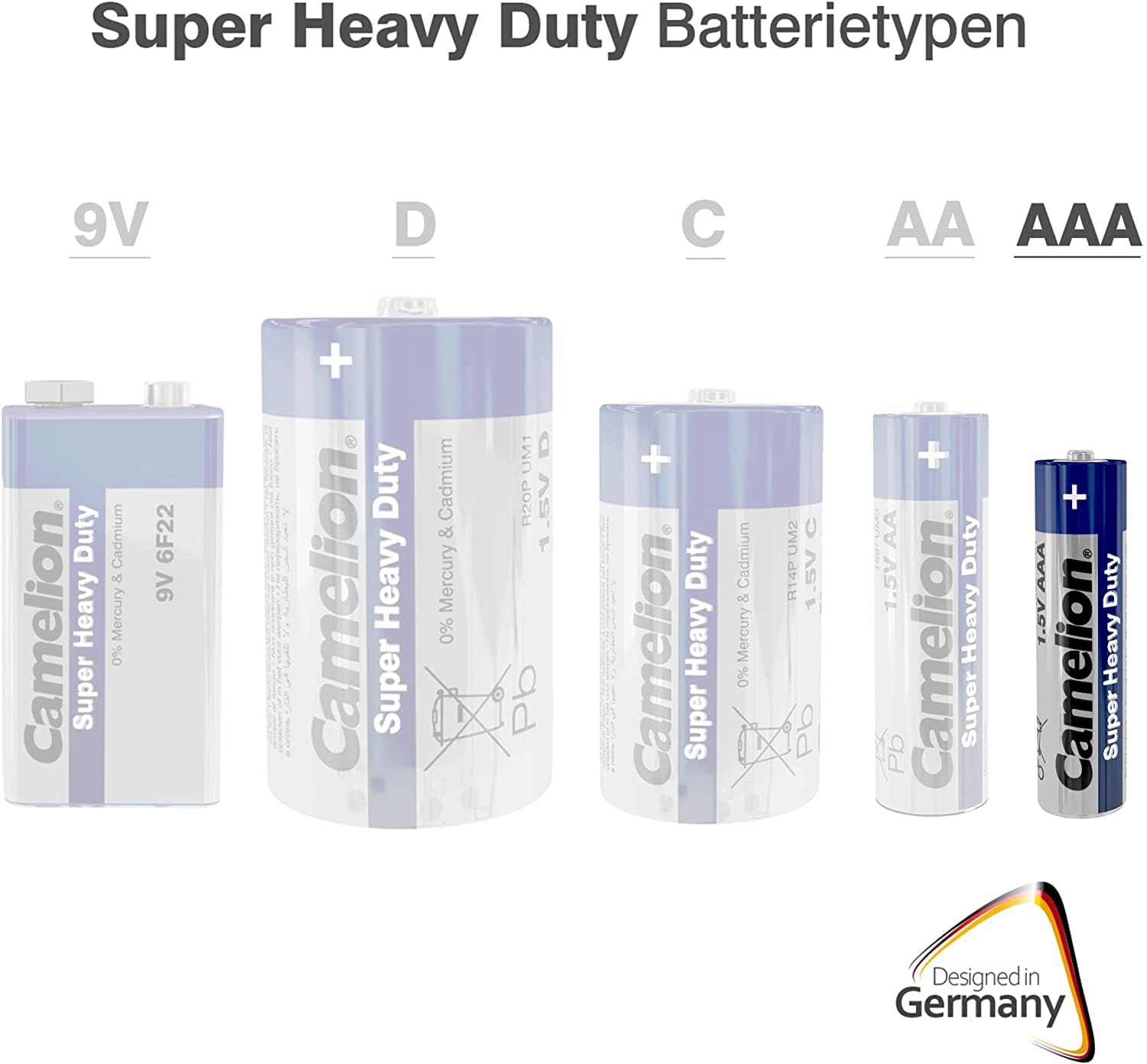 Camelion AAA 1.5V Batteries – Pack of 2 High Performance Alkaline Batteries