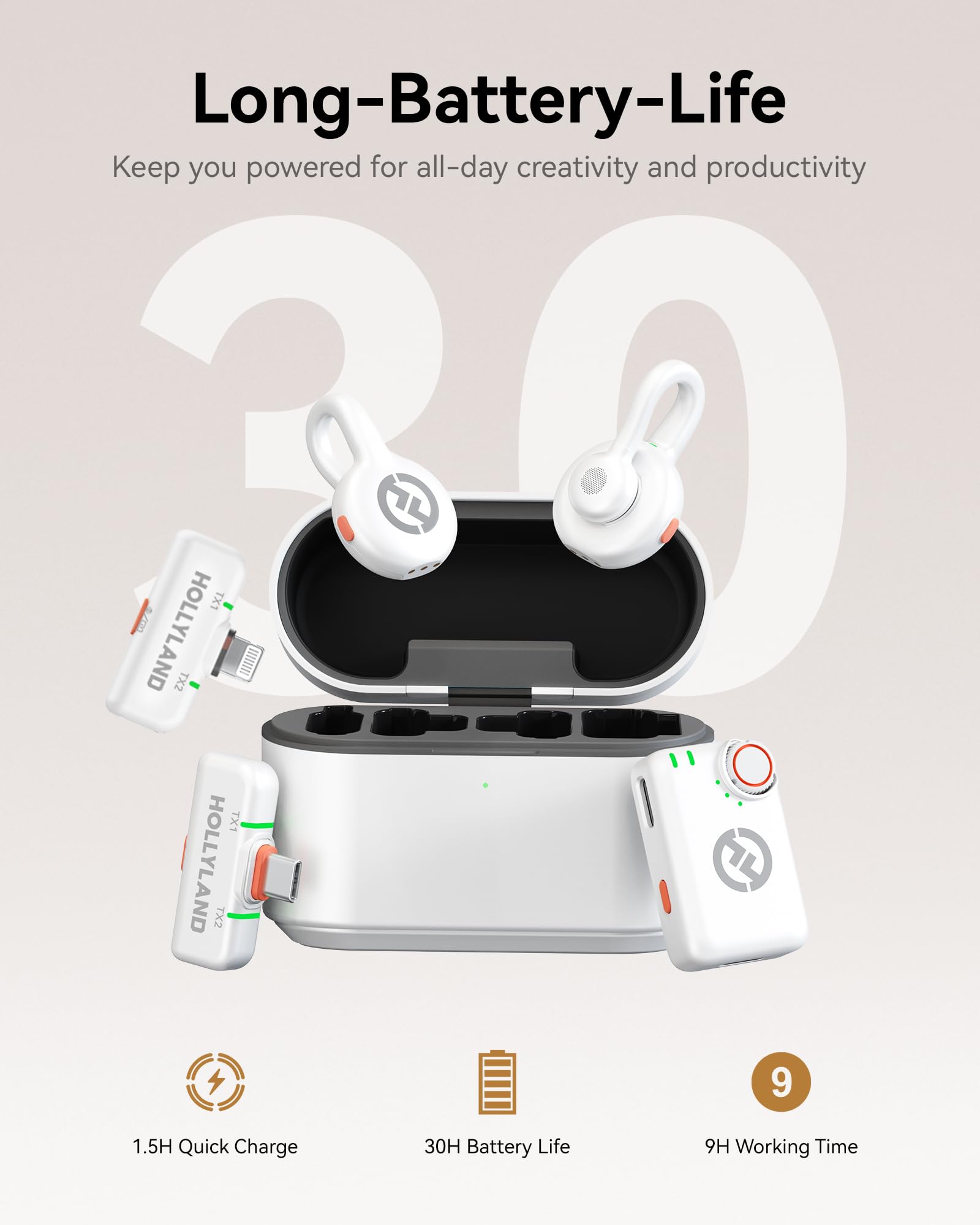 نظام ميكروفون لاسلكي ثنائي الأشخاص من هوليلاند للكاميرات والأجهزة المحمولة (2.4 جيجاهرتز، أبيض فضائي) – Safqqa Egypt