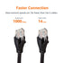 Amazon Basics RJ45 Cat 6 Ethernet Patch Cable – 1Gbps