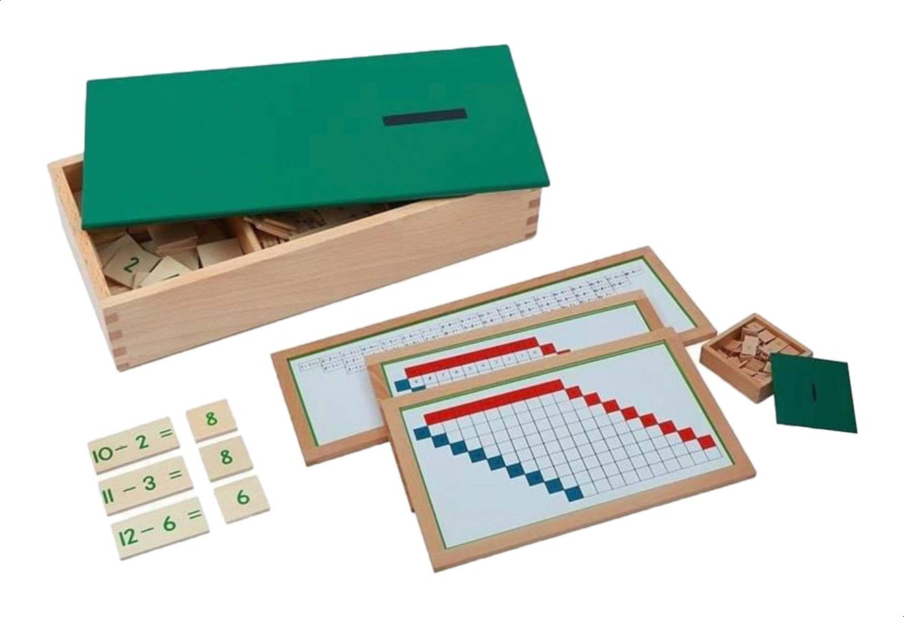 لعبة تعليمية للطرح مع لوحة