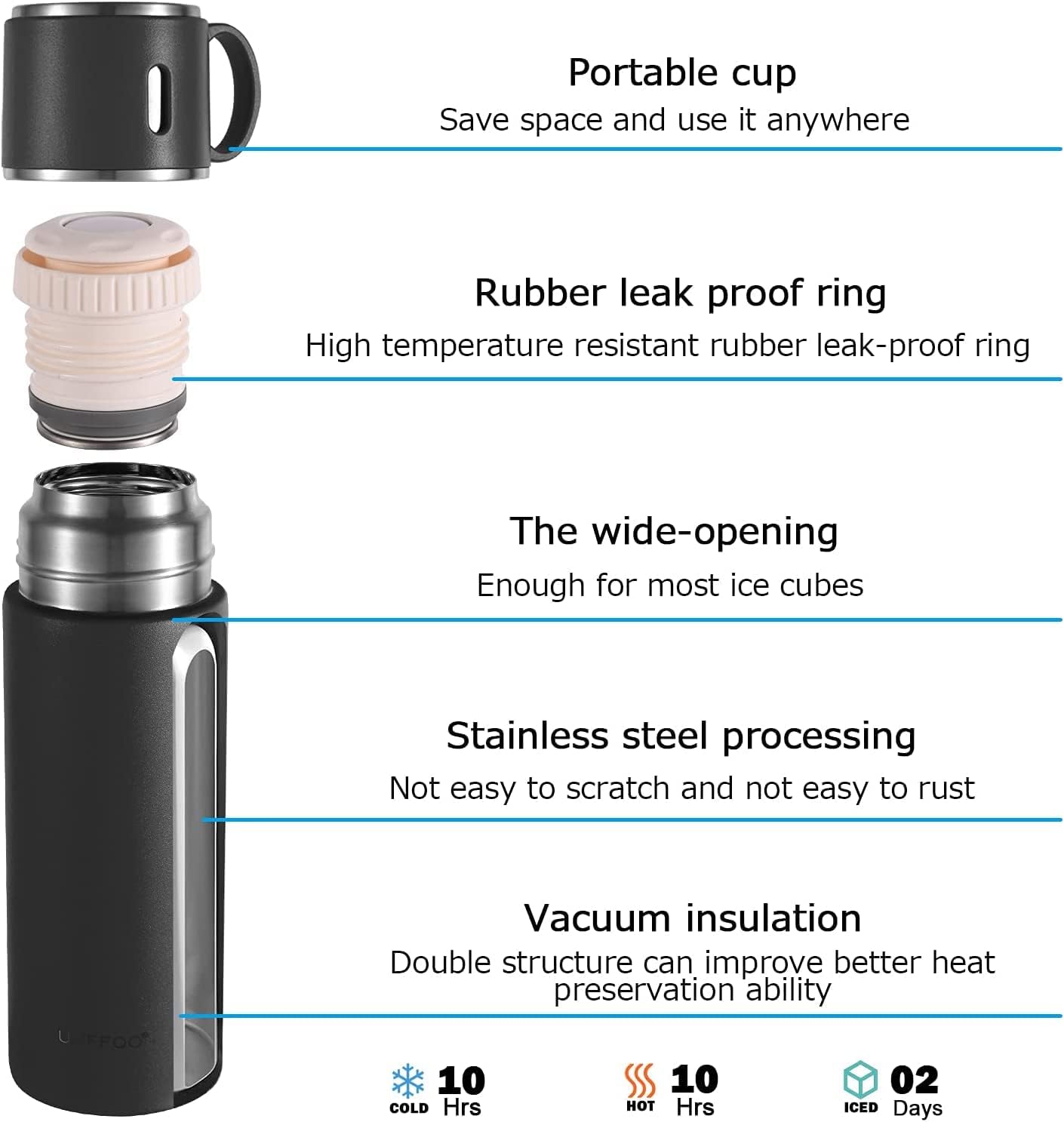 DEVICE OF URBAN INFOTECH Vacuum Insulated Flask Water Bottle, Double Wall Stainless Steel Thermal Bottle with Lid 3 Cup for Hot & Cold Water, Coffee Travel Thermos for Office & Outdoor (Black)- Damage Box - Have Scratches