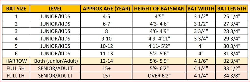MRF Cricket Bat For Sports High-quality cricket bat for sports use