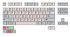 DROP Keycap Set for Tenkeyless Keyboards - Compatible with Cherry MX Switches and Clones (TKL 94-Key Kit)