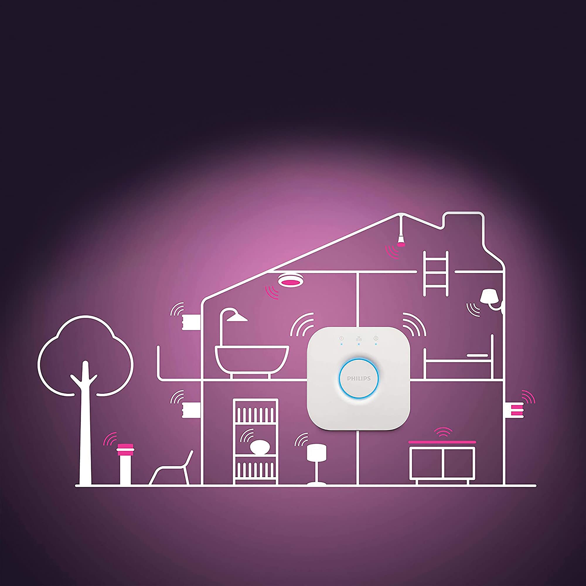 لمبة ذكية من فيليبس – 1600 لومن – Safqqa Egypt