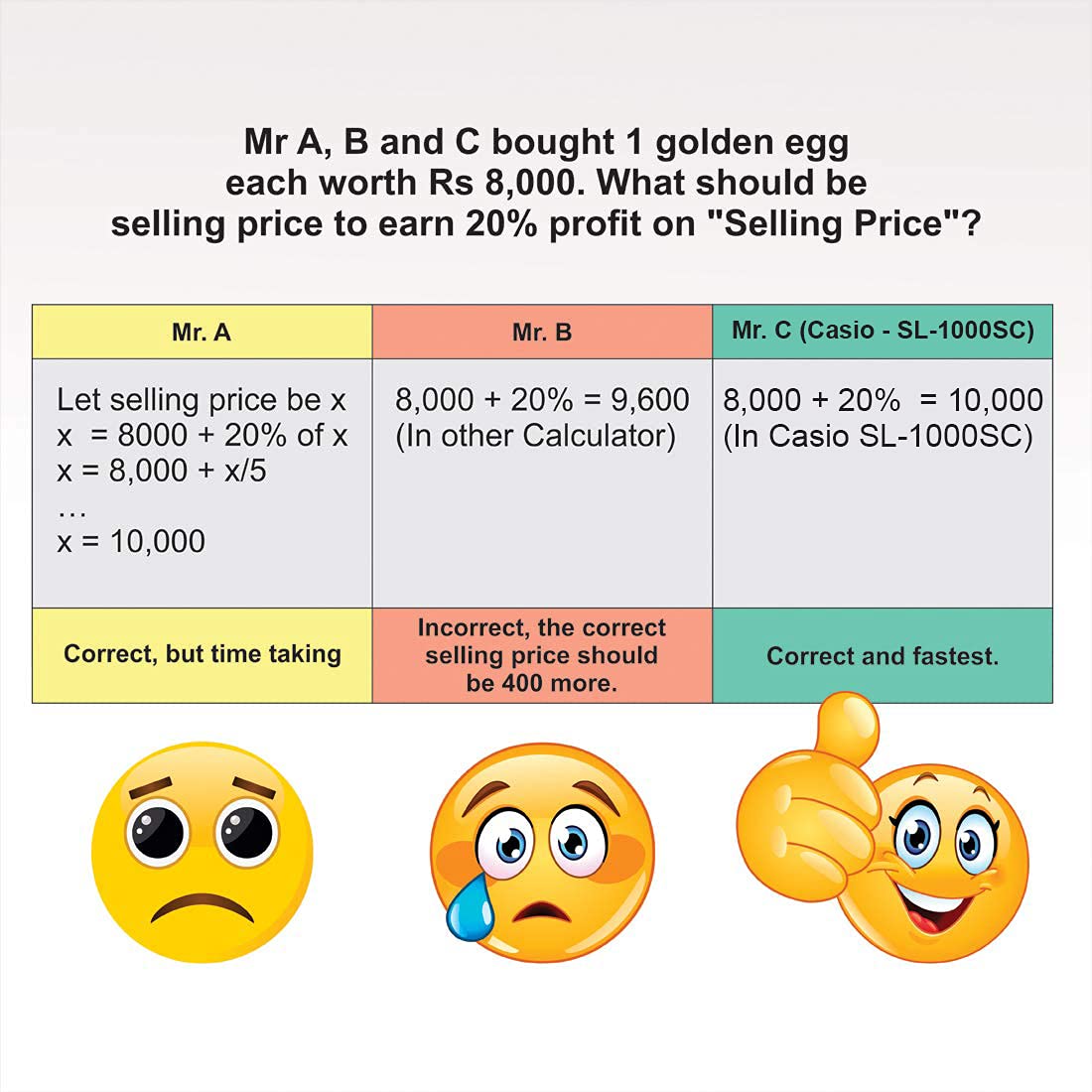 تجمع آلة حاسبة كاسيو SL-1000SC-PK-N-DP الرقمية المحمولة باللون الوردي بين الأداء العملي والتصميم الأنيق، مما يجعلها مثالية للاستخدام في المدرسة أو المكتب أو المنزل. تتميز بحجم صغير وخفة وزنها مع شاشة كبيرة تعرض حتى 10 أرقام بوضوح وسهولة