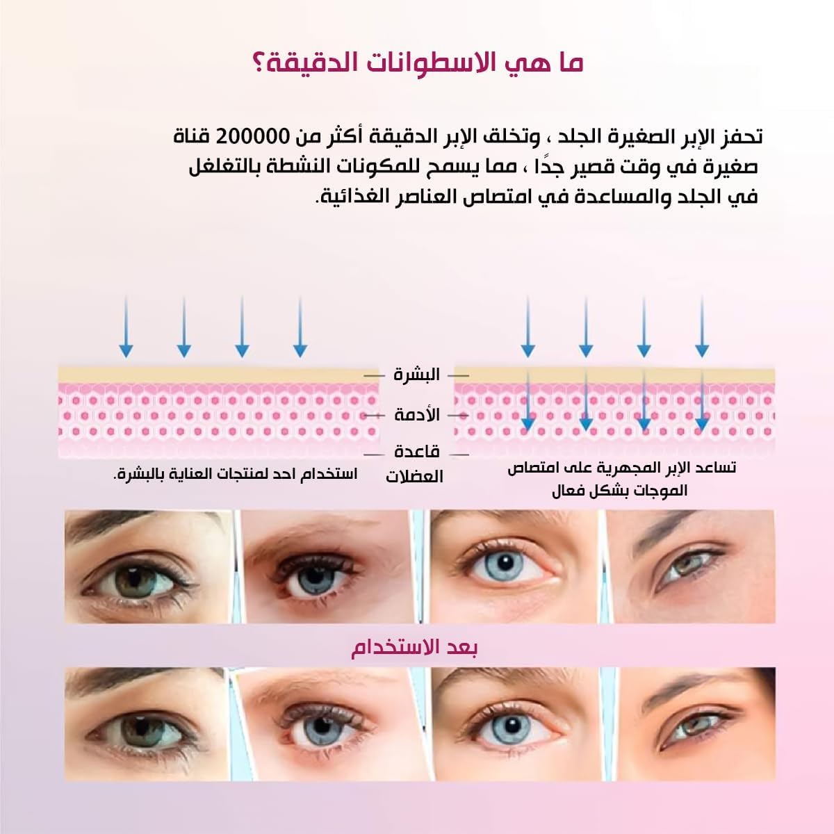 QSHOP® درما رولر لفروة الرأس، 540 إبر تيتانيوم دقيقة لفروة الرأس للوجه، الرقبة، الجسم، نمو الشعر، 0.5 مم للتجاعيد، حب الشباب، علامات التمدد