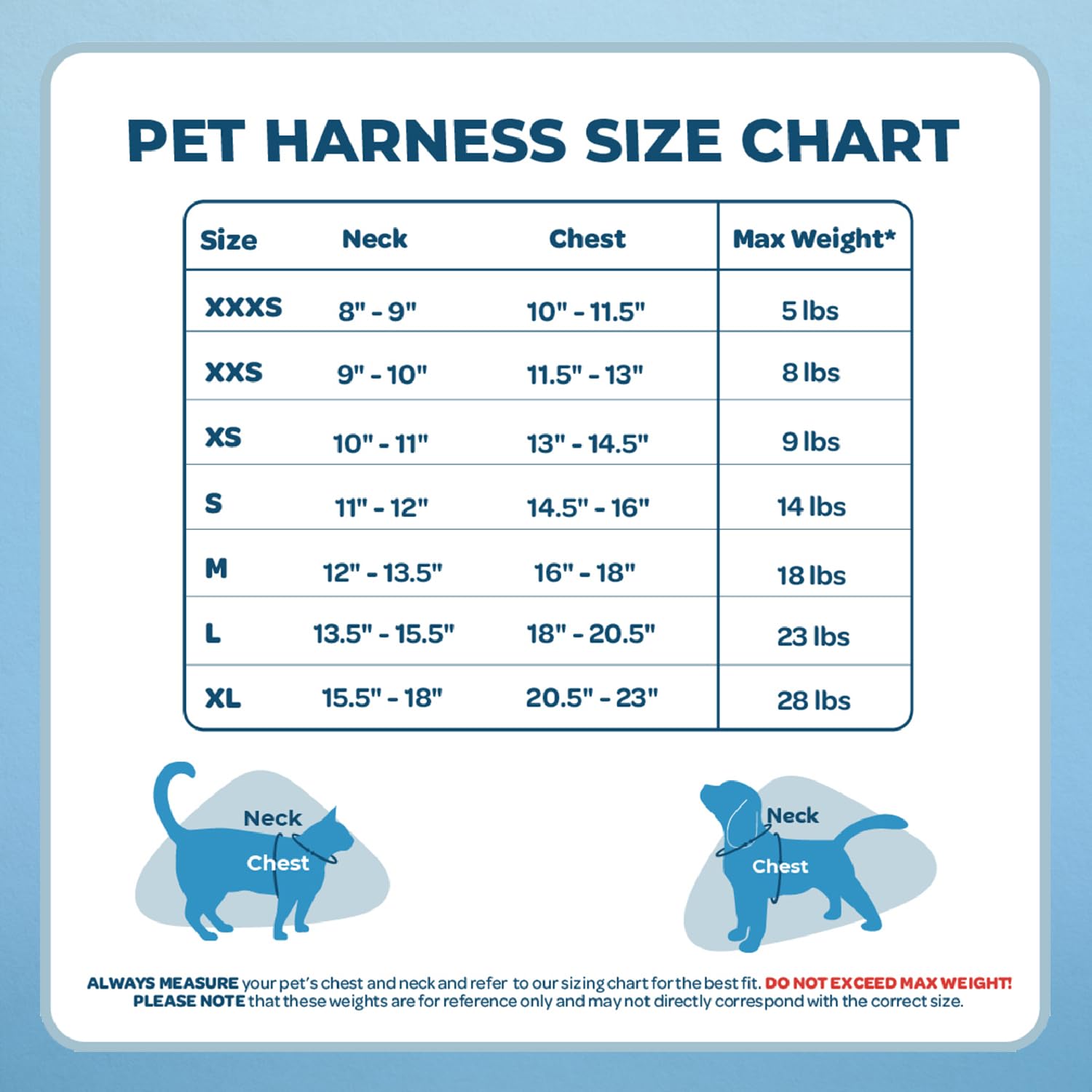 حزام صدر للكلاب من فوييجر بتصميم سهل الارتداء – شبكي مناسب لجميع الفصول للكلاب الصغيرة والمتوسطة