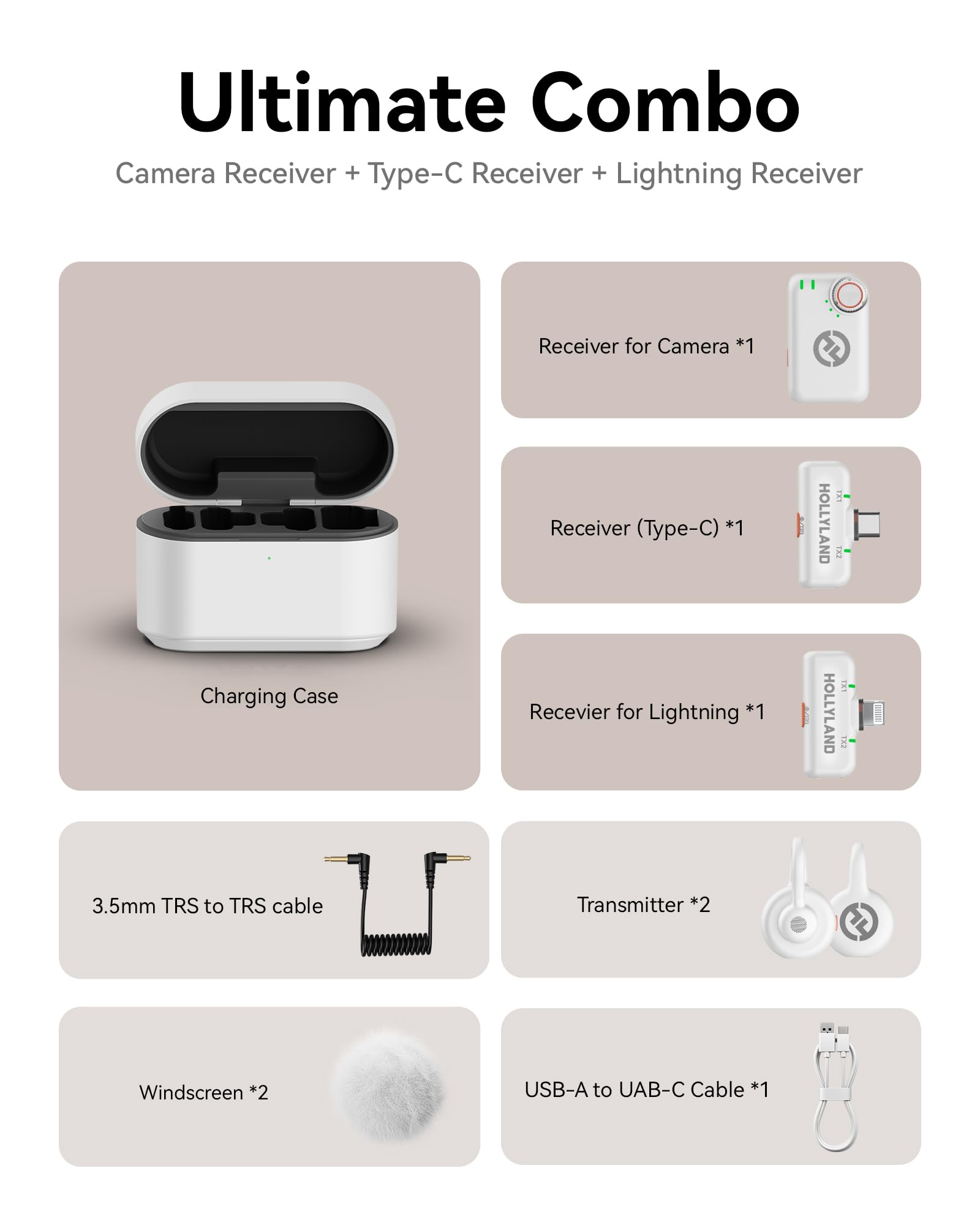 نظام ميكروفون لاسلكي ثنائي الأشخاص من هوليلاند للكاميرات والأجهزة المحمولة (2.4 جيجاهرتز، أبيض فضائي)