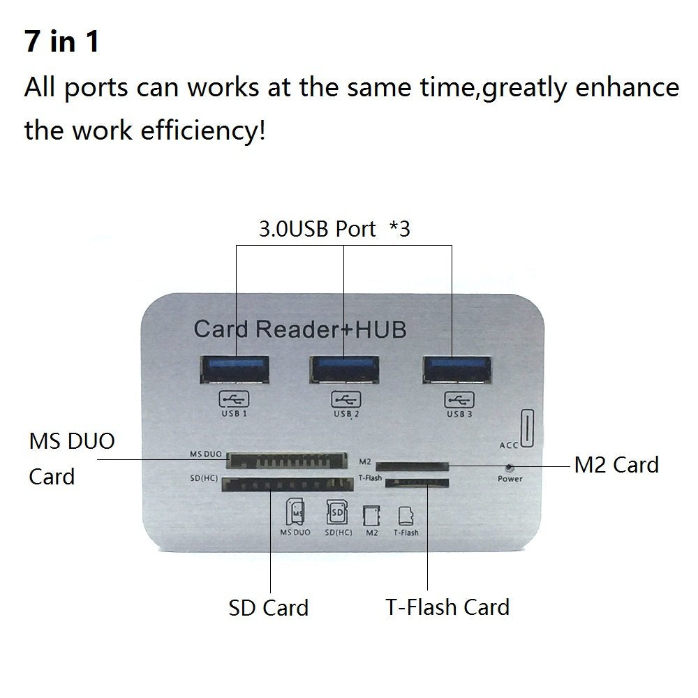 ERCRYSTO USB3.0 Card Reader and 3 Ports USB Hub, High Speed External Memory Card Reader (MS, Micro SD,SD/MMC,M2,TF Card)